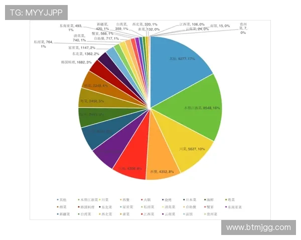 武汉羽毛球队在联合会杯中的节奏表现分析与点评 武汉羽毛球队在联合会杯中的节奏表现分析与点评