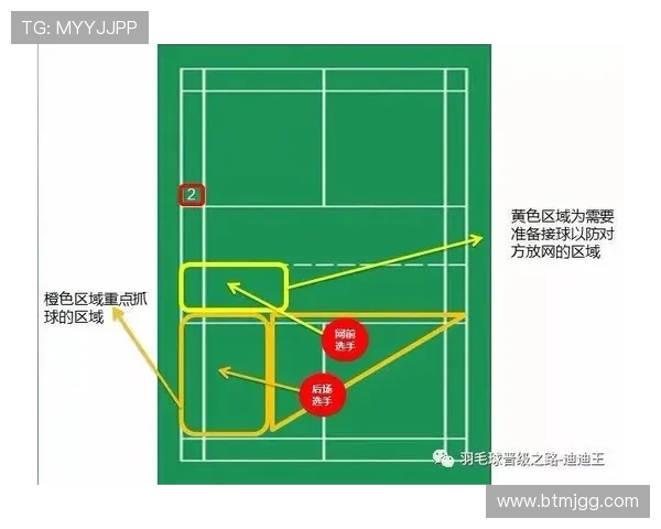 武汉羽毛球队的转换打法深度分析与战术创新探讨 武汉羽毛球队的转换打法深度分析与战术创新探讨