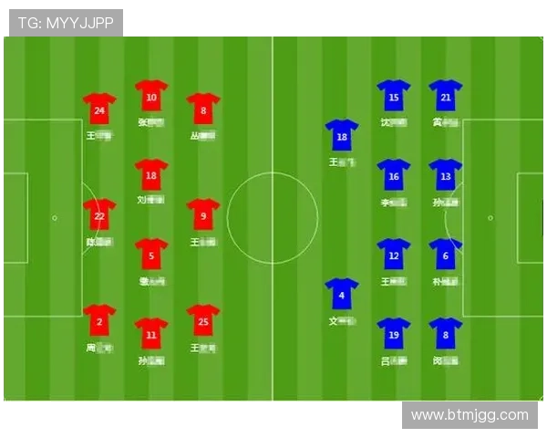 武汉足球队与广州足球队赛后复盘分析两队配合的优缺点及未来改进方向 武汉足球队与广州足球队赛后复盘分析两队配合的优缺点及未来改进方向