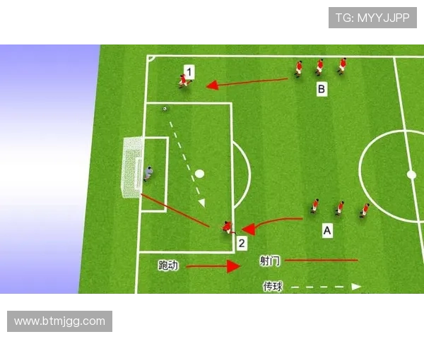 赛后分析:北京足球队与广州足球队在比赛中的战术灵活性对比 赛后分析:北京足球队与广州足球队在比赛中的战术灵活性对比
