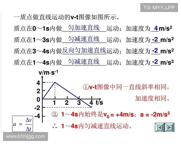 南京网球队速度表现分析及其对比赛成绩的影响探讨 南京网球队速度表现分析及其对比赛成绩的影响探讨