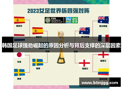 韩国足球强劲崛起的原因分析与背后支撑的深层因素